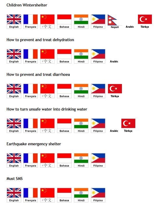Noodhulp protocollen bij rampen en oorlog