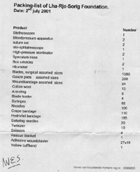 Packlist